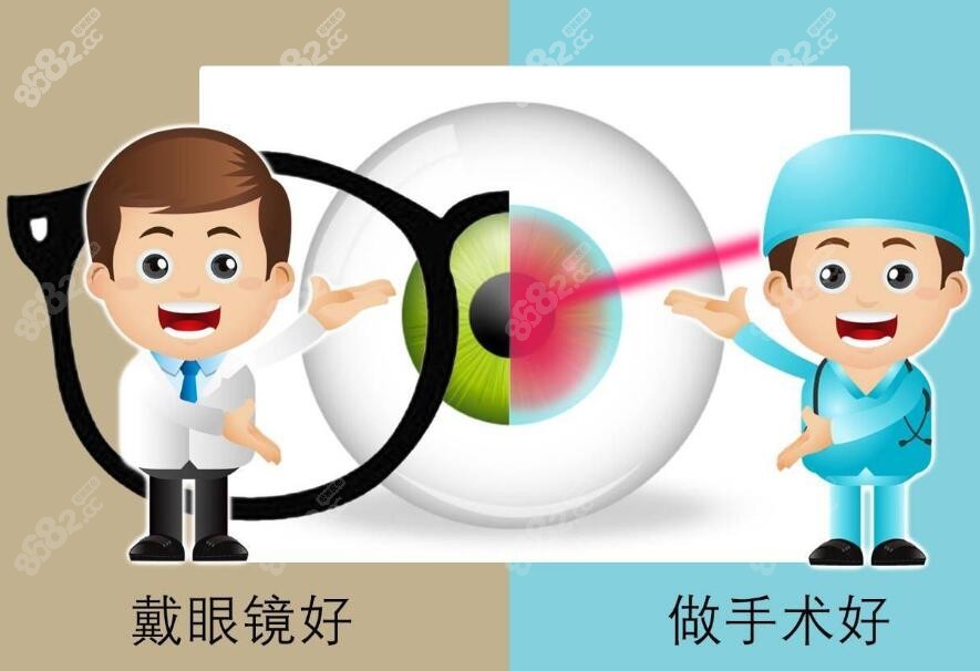 做近视手术看过来8682.cc