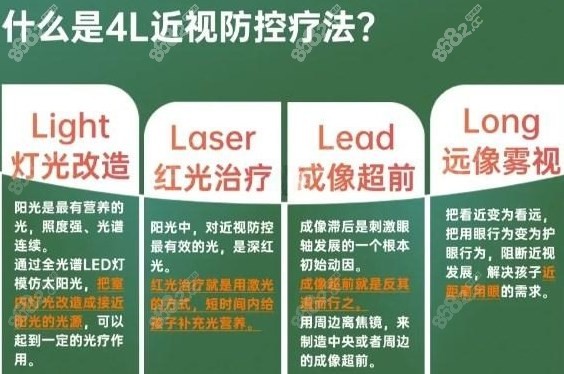 赵阳的4L疗法能治疗近视8682网