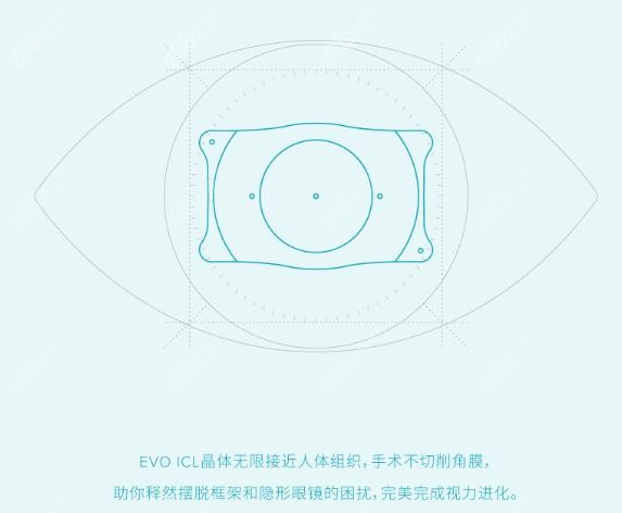 马<!--<i data=20240705-sp></i>-->眼科近视眼矫正手术费用多少钱