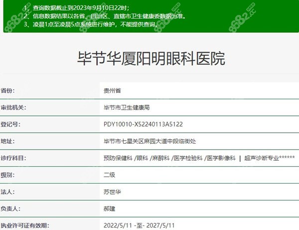 毕节阳明眼科资质正规