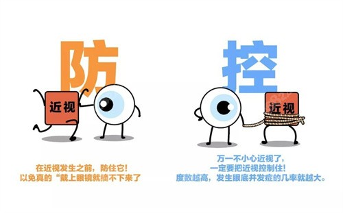 做近视手术能戴美瞳吗