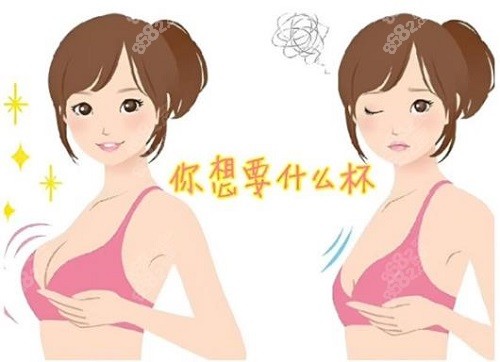 深圳罗志敏隆胸价格