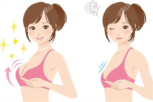 徐州华美整形医院胸部整形收费标准