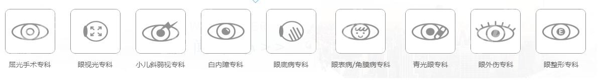 宁波华厦眼科医院诊疗范围
