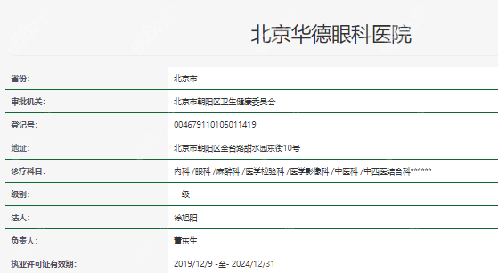 北京华德眼科检查怎样