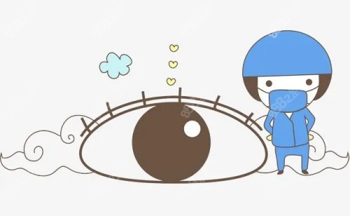 廣東近視眼醫(yī)院排名前十