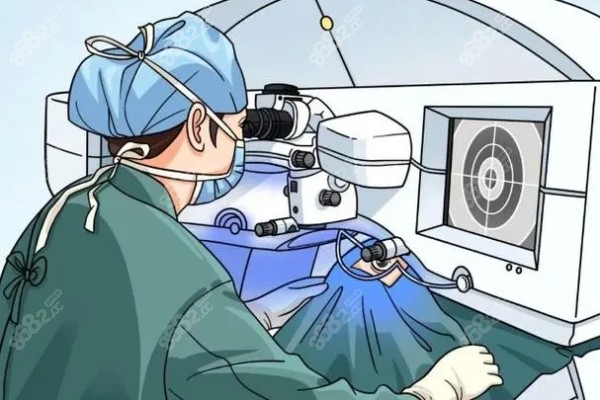 上海和平眼科医院口碑较为好