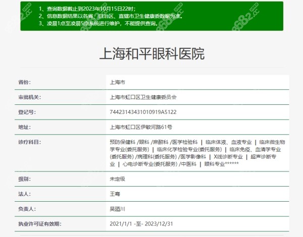 上海和平眼科医院是什么级别