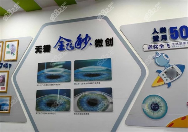 九江愛爾眼科醫(yī)院醫(yī)生名單 九江愛爾眼科醫(yī)院醫(yī)生名單