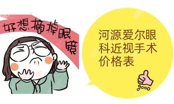 河源爱尔眼科近视手术价格表