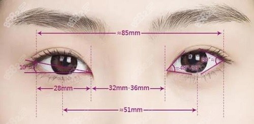 哈爾濱宋桂霞眼袋修復(fù)怎么樣