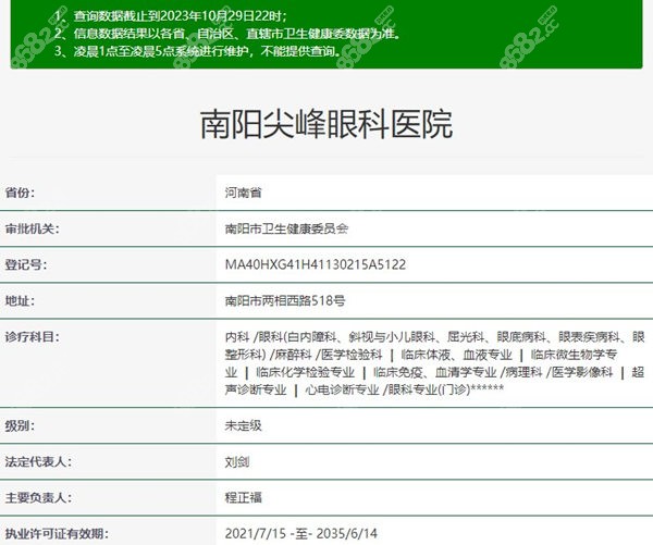 南阳尖峰眼科医院资质