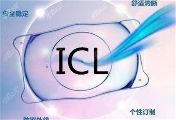 ICL手术前注意事项