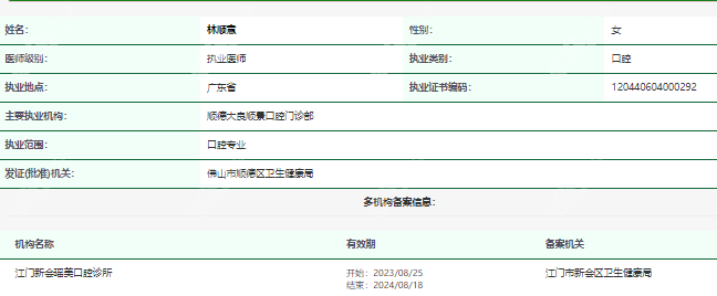 <!--<i data=20240705-sp></i>-->口腔林顺意医生简介