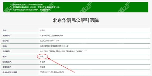 北京民众眼科医院是个1级眼科级别