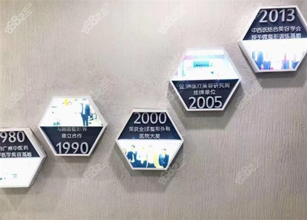 佛山隆胸比较好的医生有哪些