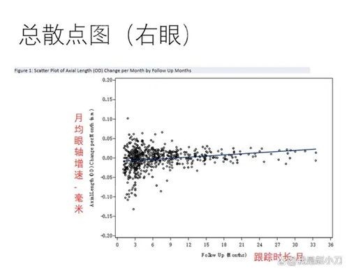 <!--<i data=20240705-sp></i>-->4l疗法是骗局吗？