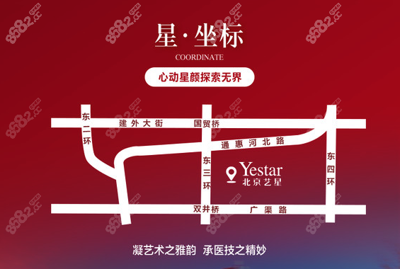 北京艺星医疗美容地址
