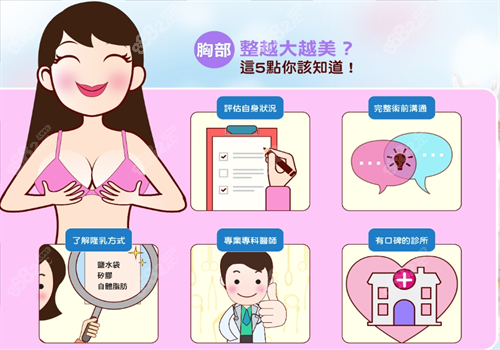 北京刘成胜脂肪隆胸手术图