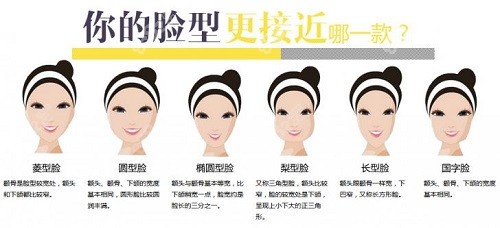 徐威强医生个人资料介绍