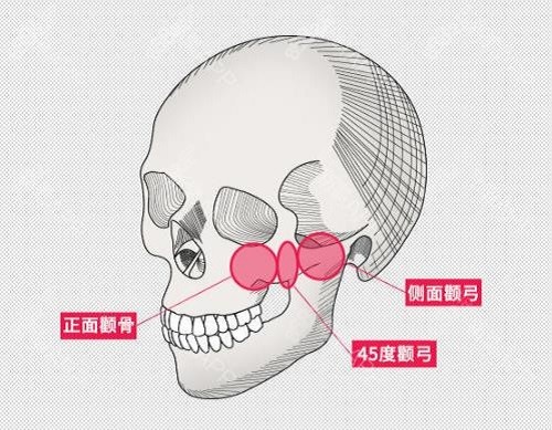 徐威强在国内出名吗