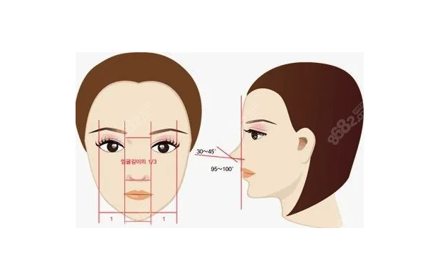 韩兴斌医生隆鼻审美在线