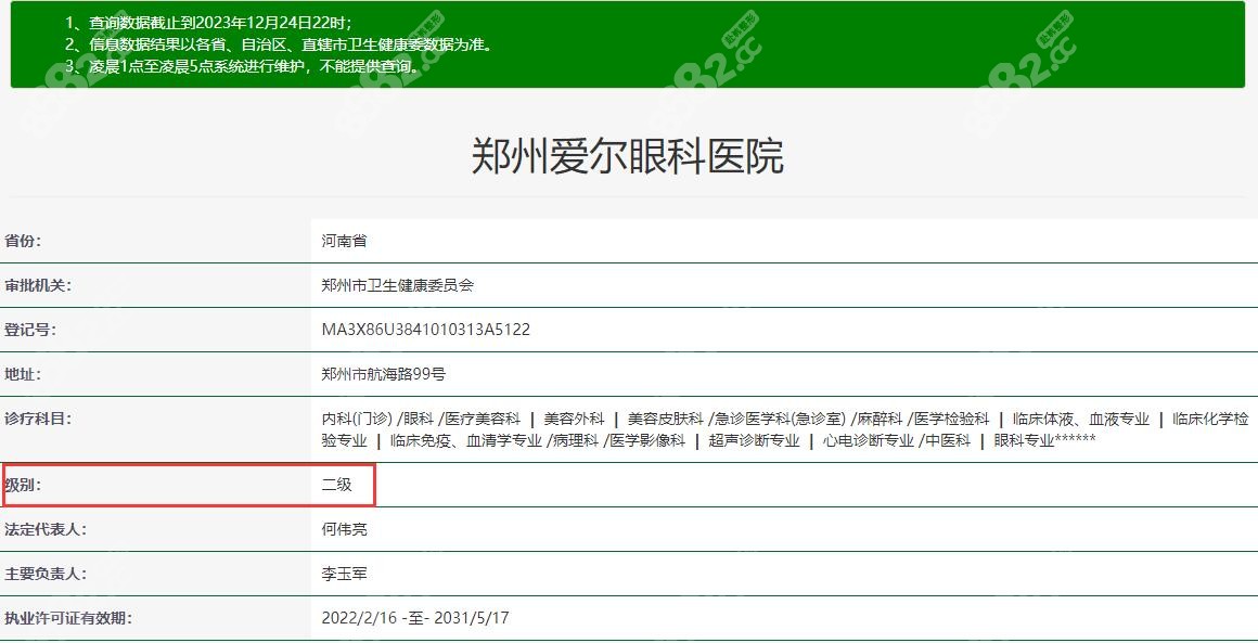 <!--<i data=20240705-sp></i>-->眼科医院是2级医院