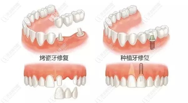 龙岩上杭微笑口腔门诊部