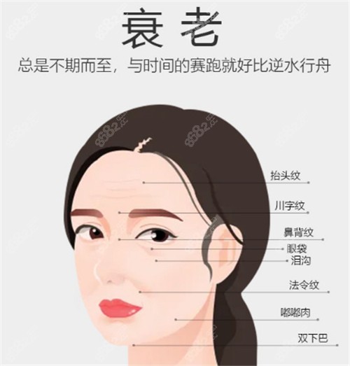 很衰的女人面相图片