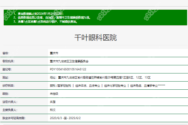  重庆千叶眼科医院