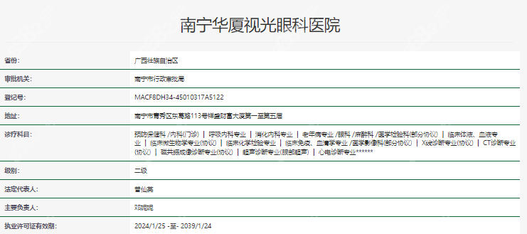 南宁华厦视光眼科医院资质正规