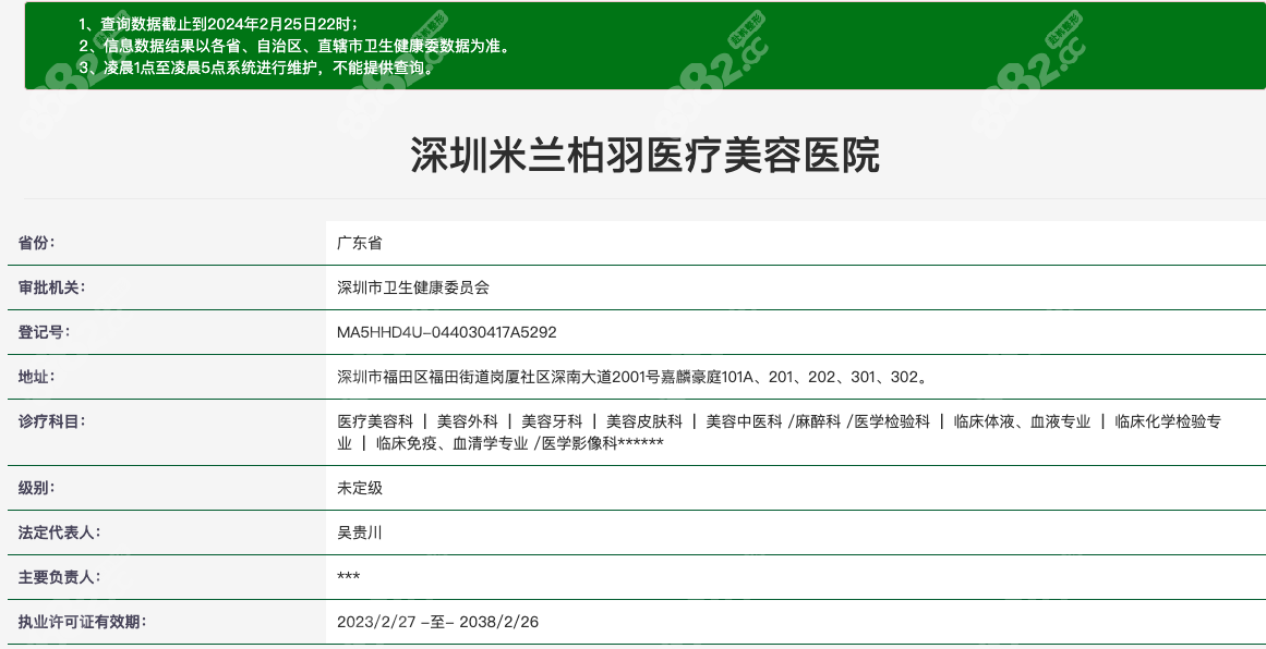 深圳米兰柏羽医疗美容医院资质