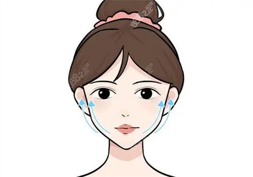 7d聚拉提和超声的区别