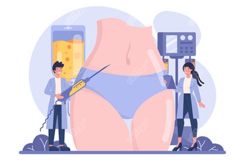 抽脂卡通图