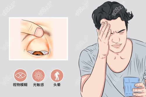 王乐今真的能治疗眼球震颤吗？