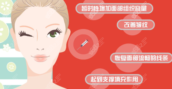 <!--<i data=20240705-sp></i>-->注射怎么样