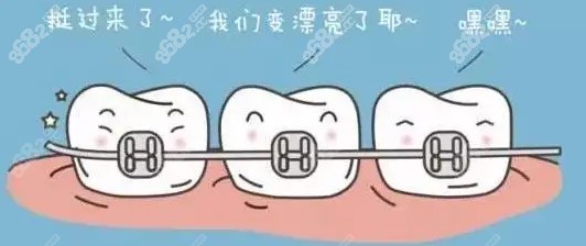 西京医院牙齿矫正哪个医生好