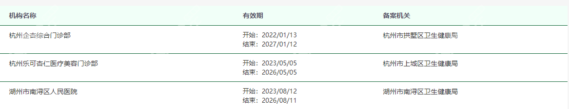<!--<i data=20240705-sp></i>-->医生所在的医院