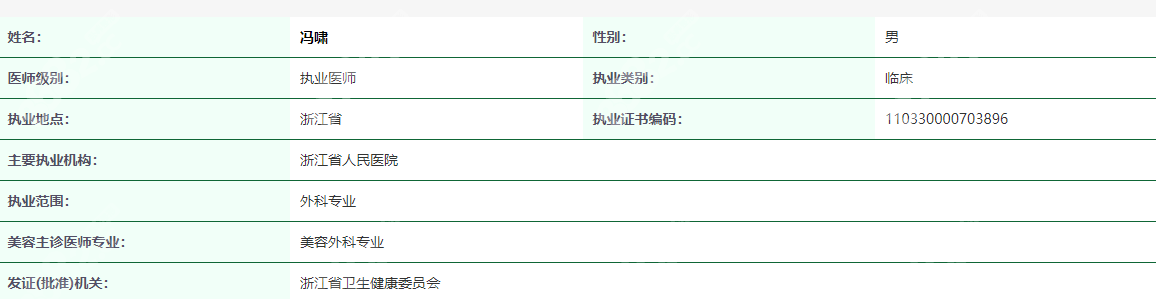 杭州冯啸医生备案信息