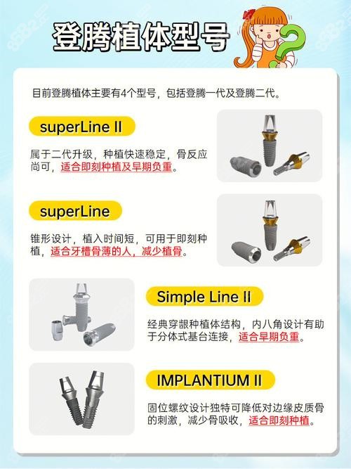 登腾种植牙各种型号图