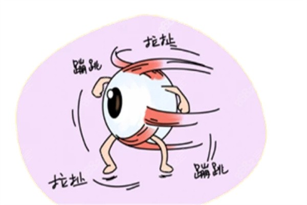 王乐今眼球震颤治疗怎么样
