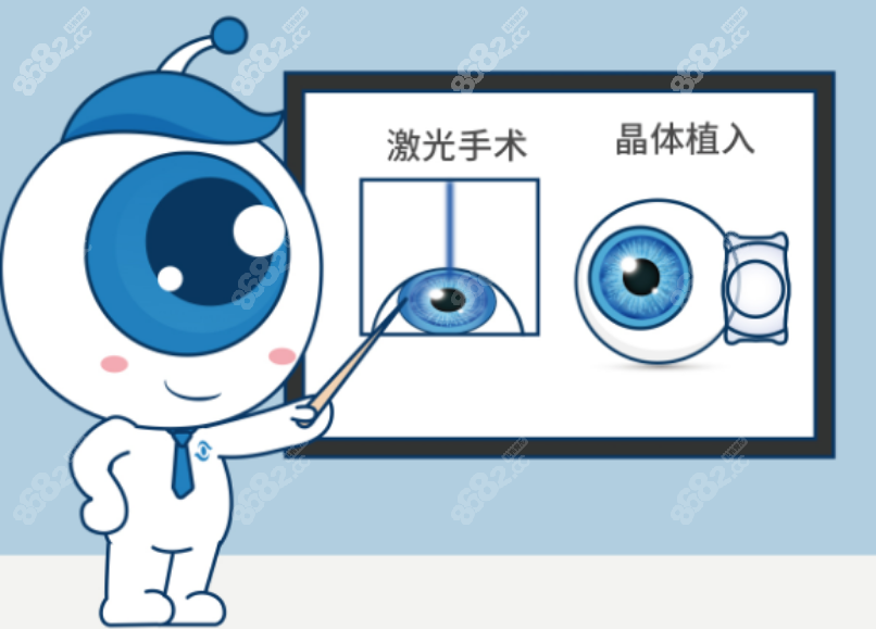 上海黑马眼科医院晶体植入价格