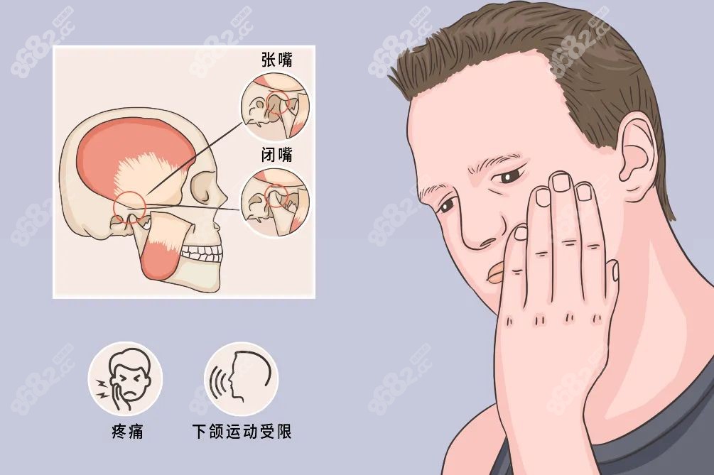 广州<!--<i data=20240705-sp></i>-->有正颌资质吗