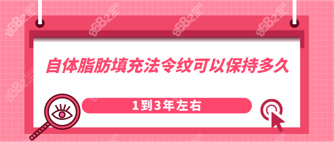 自体脂肪填充法令纹可以保持多久