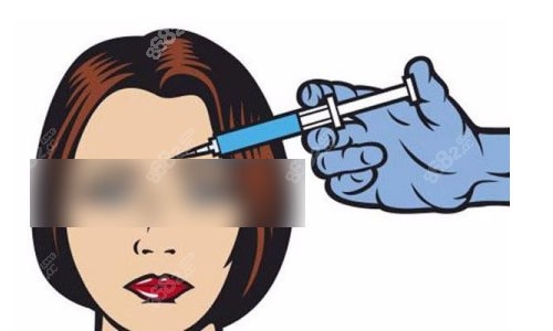 胶原蛋白注射的动画图