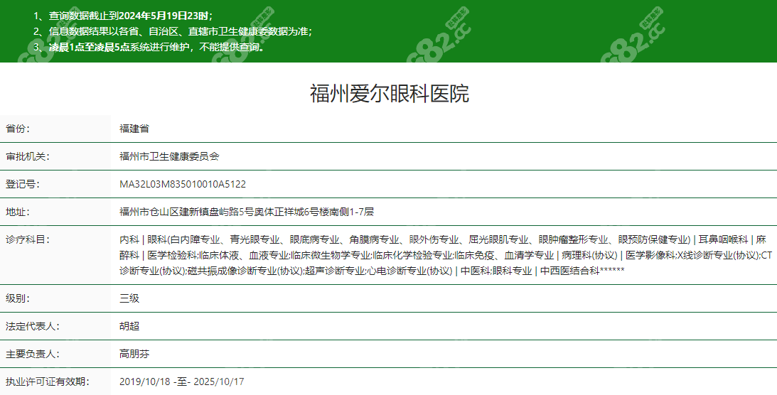 福州爱尔眼科是几级医院