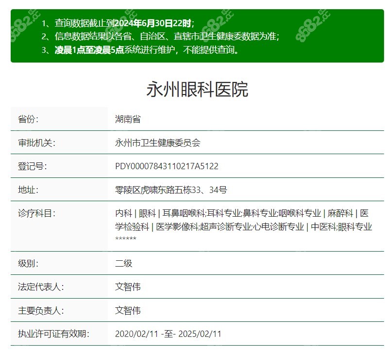 永州眼科医院是几级医院