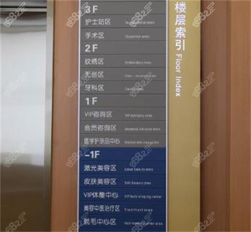 昆明铜雀台吸脂多少钱？