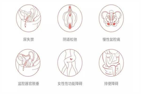 北京嘉禾妇儿医院私密整形价格表