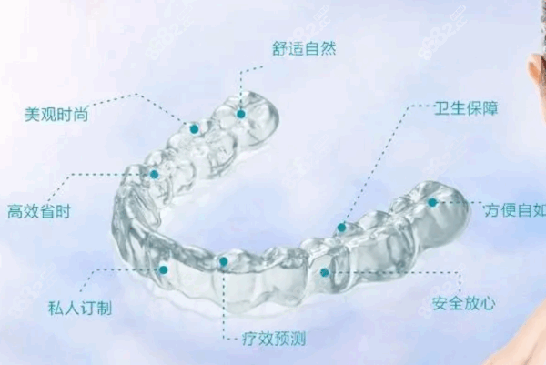 武汉咿呀口腔医院牙齿矫正怎么样